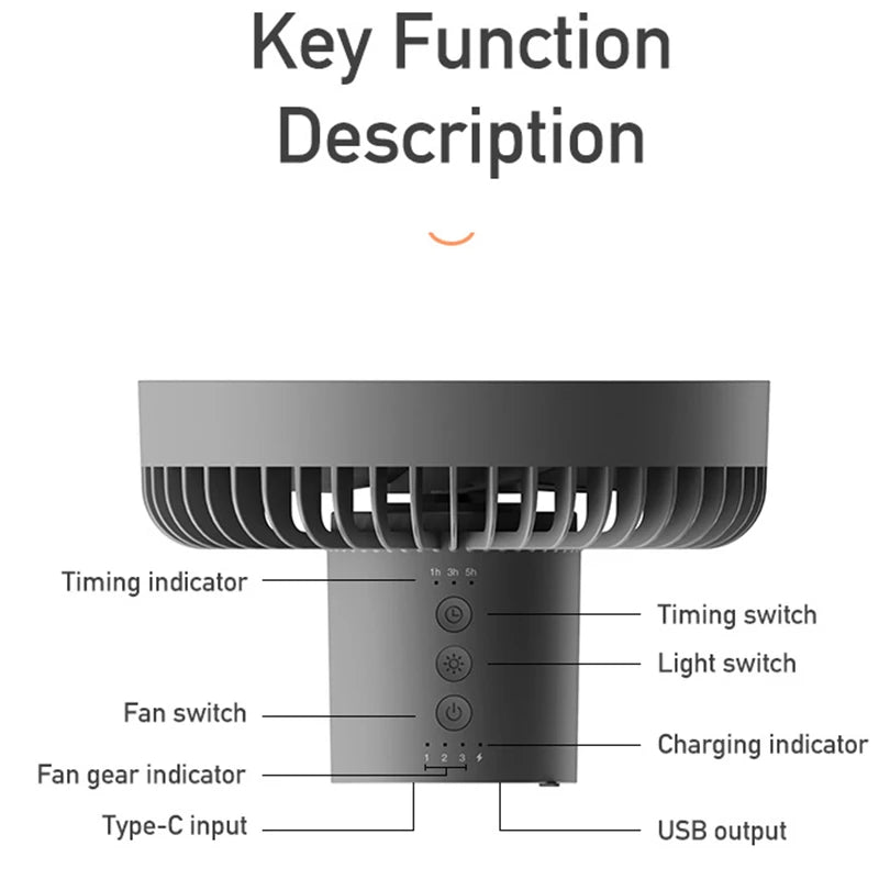 Smart Rechargeable Cooling Fan with 3-Speed & Timer