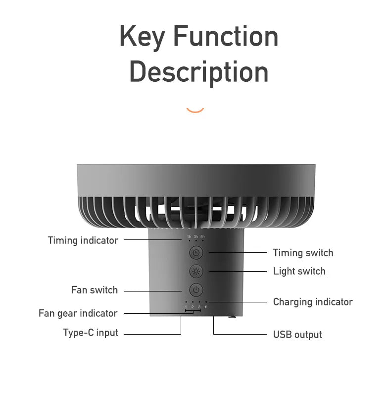 Smart Rechargeable Cooling Fan with 3-Speed & Timer