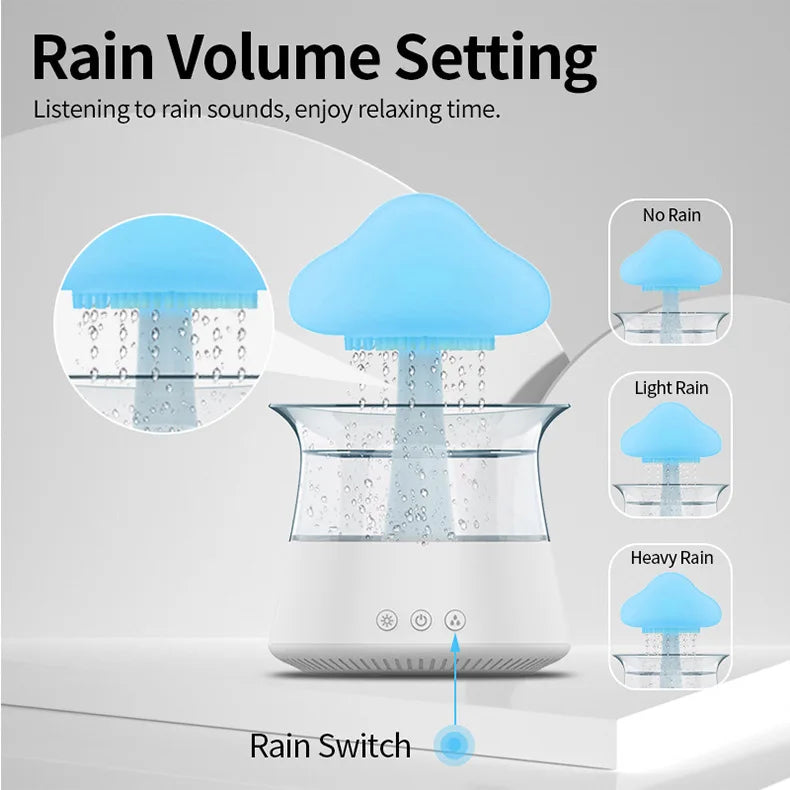 Rain Cloud Humidifier with LED Light & Rain Sound – USB Powered