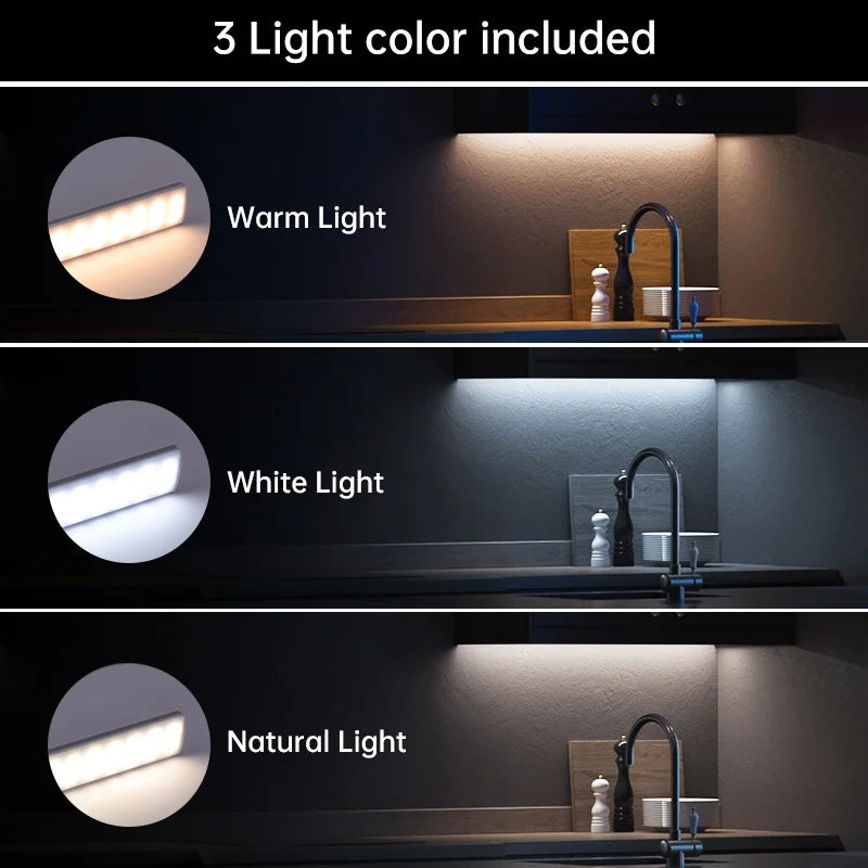 Smart Motion-Sensing LED Closet Light