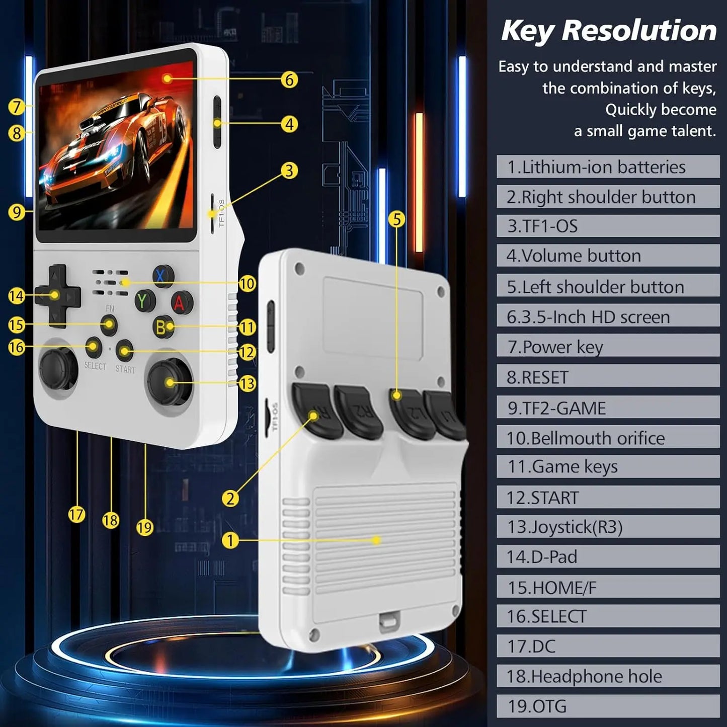 Retro Handheld Gaming Console with 15,000+ Games & Dual Joysticks