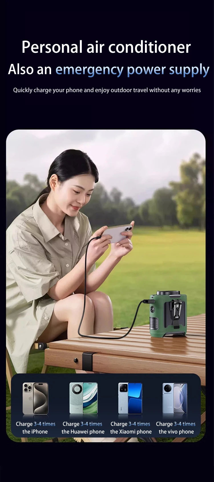 20,000mAh Portable Waist & Neck Fan with Power Bank & LED – Outdoor Work & Sports