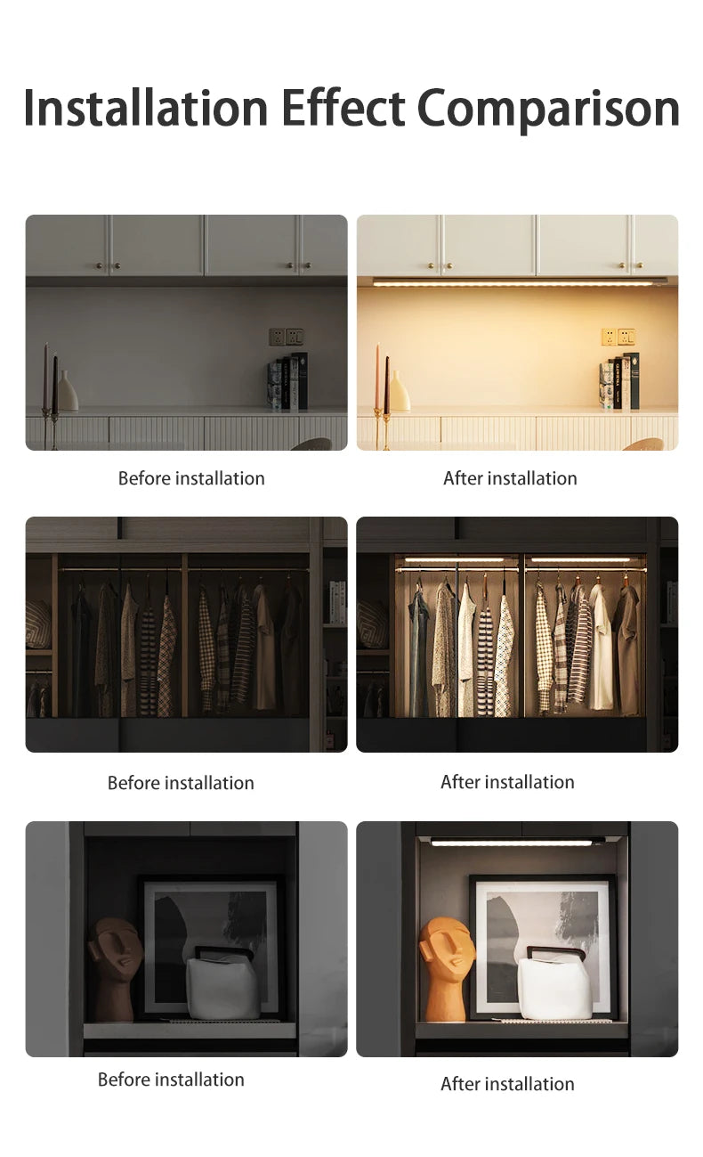 Smart Motion-Sensing LED Closet Light