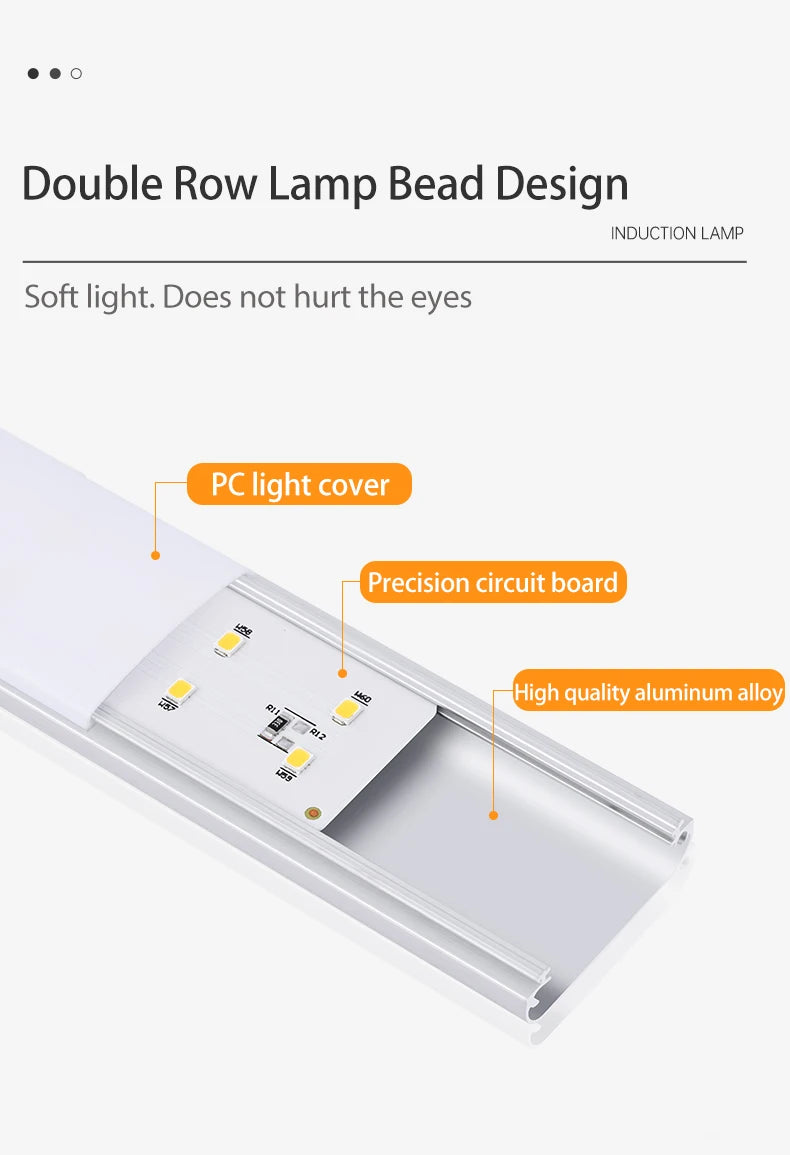 Smart Motion-Sensing LED Closet Light