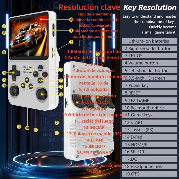 Retro Handheld Gaming Console with 15,000+ Games & Dual Joysticks