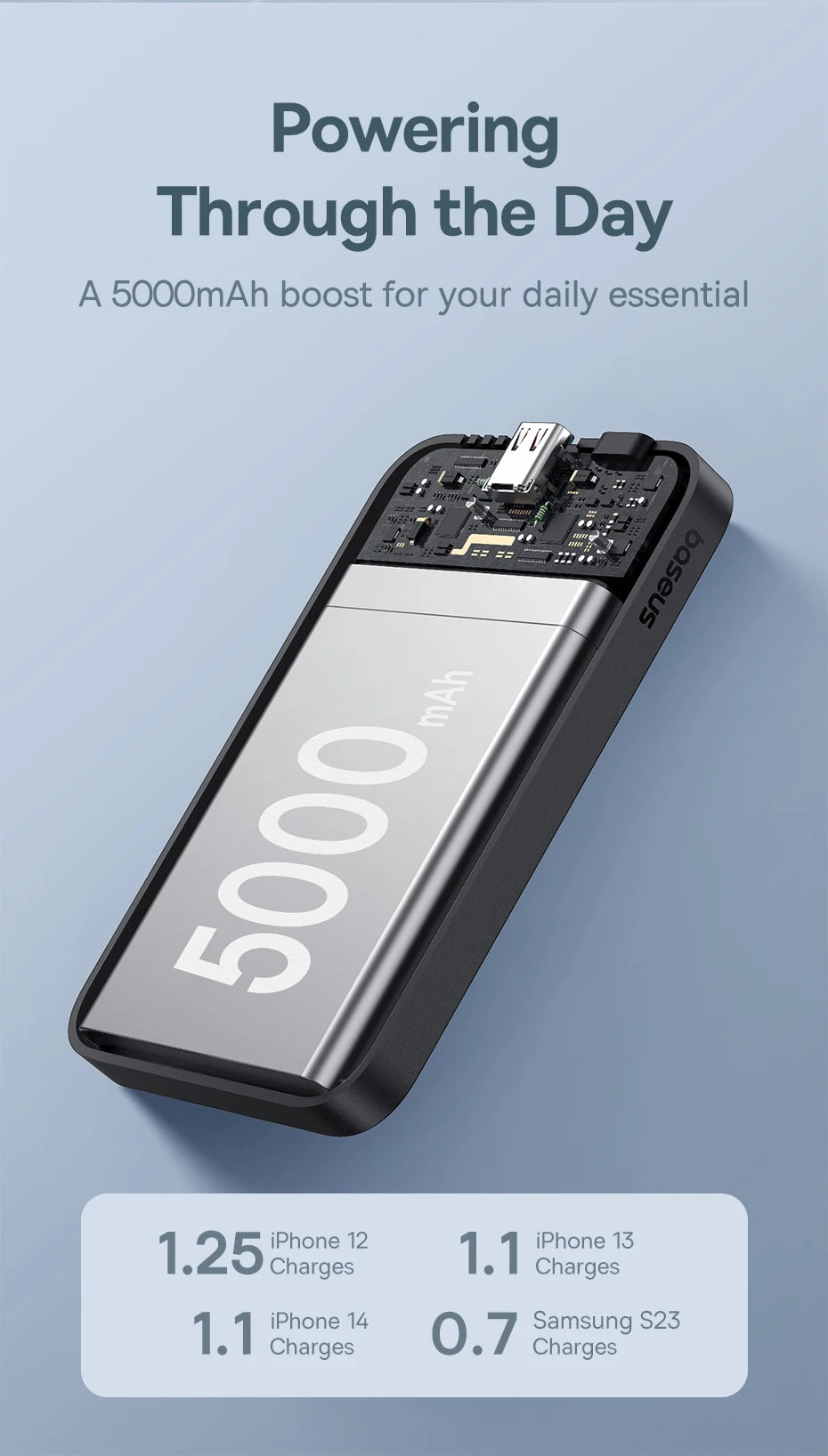 Slim 5000mAh Wireless Power Bank – Pocket-Sized Charger