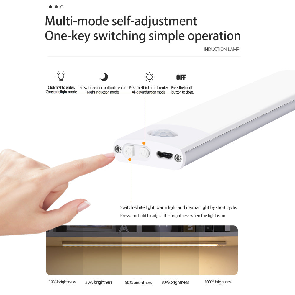 Smart Motion-Sensing LED Closet Light