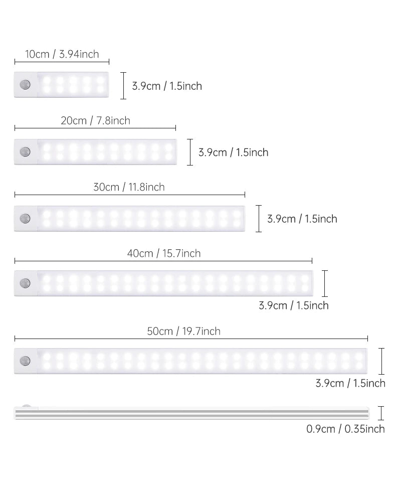 Smart Motion-Sensing LED Closet Light