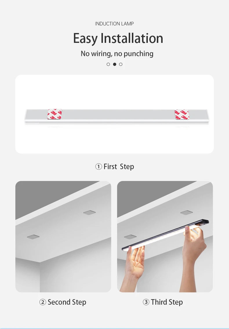 Smart Motion-Sensing LED Closet Light
