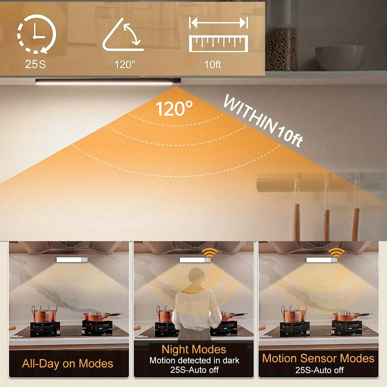 Smart Motion-Sensing LED Closet Light