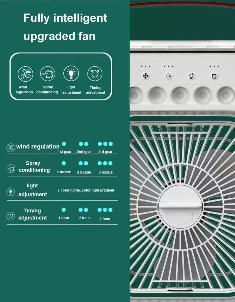 3-in-1 Portable Air Cooler Fan – Compact AC, Humidifier & Fan