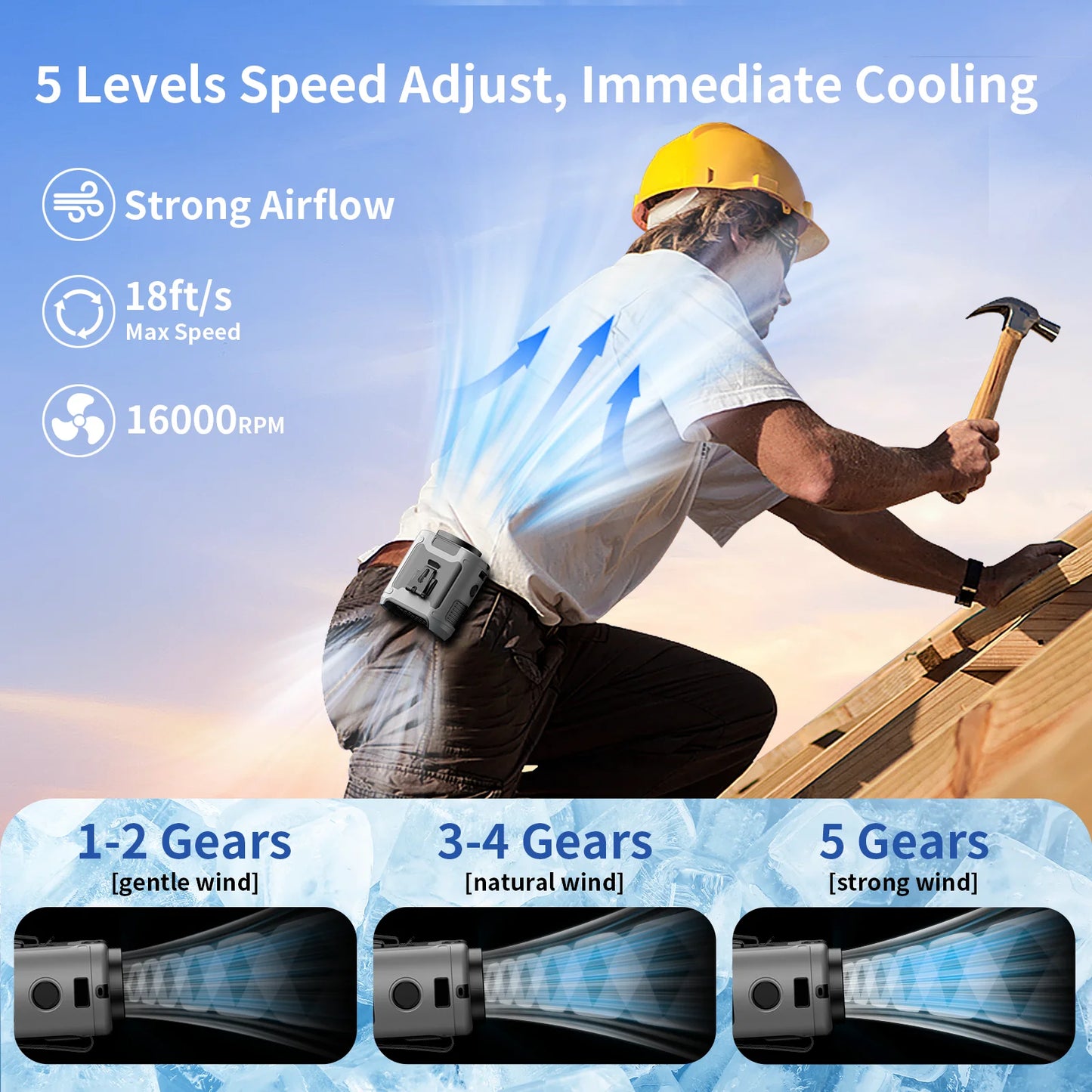 20,000mAh Portable Waist & Neck Fan with Power Bank & LED – Outdoor Work & Sports
