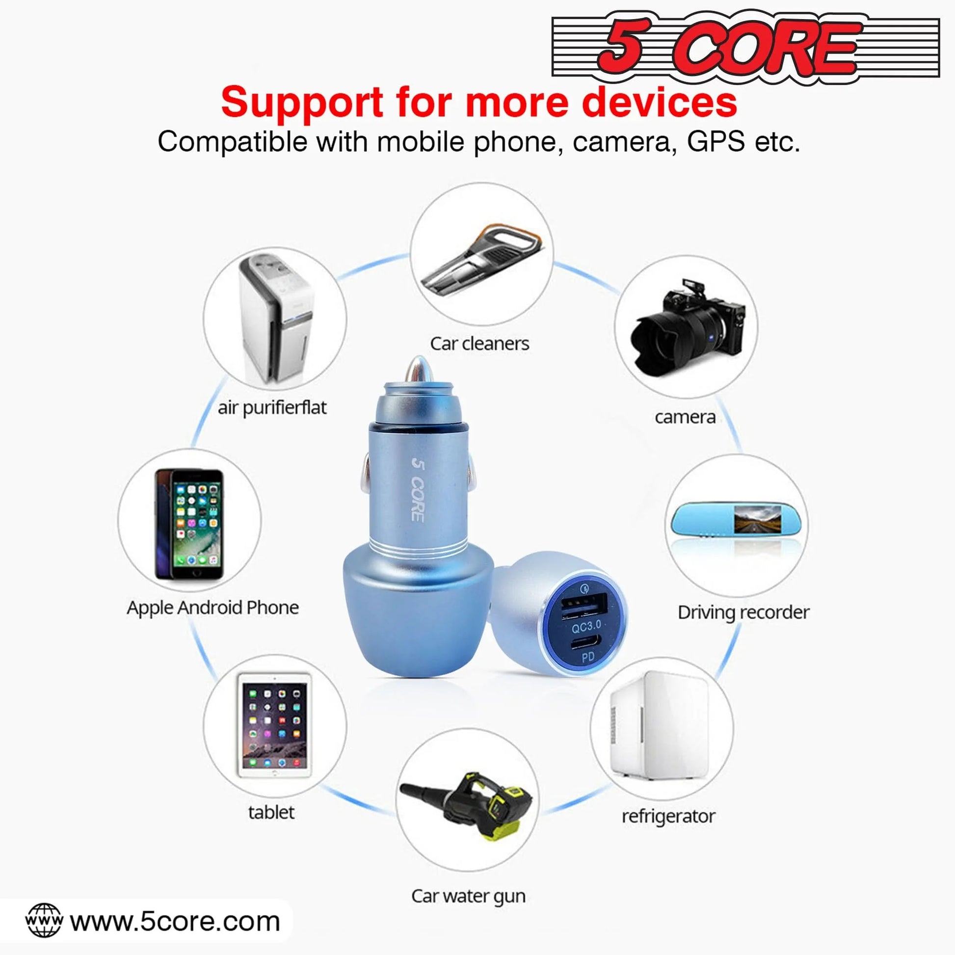 5Core Car Charger USB Type C Adapter 36W Fast Charging Anker Outlet