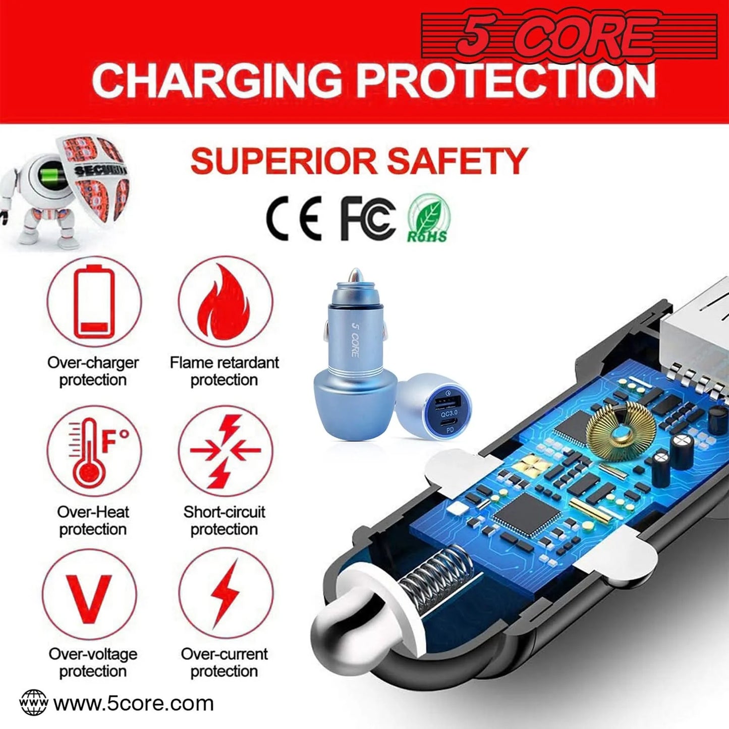 5Core Car Charger USB Type C Adapter 36W Fast Charging Anker Outlet