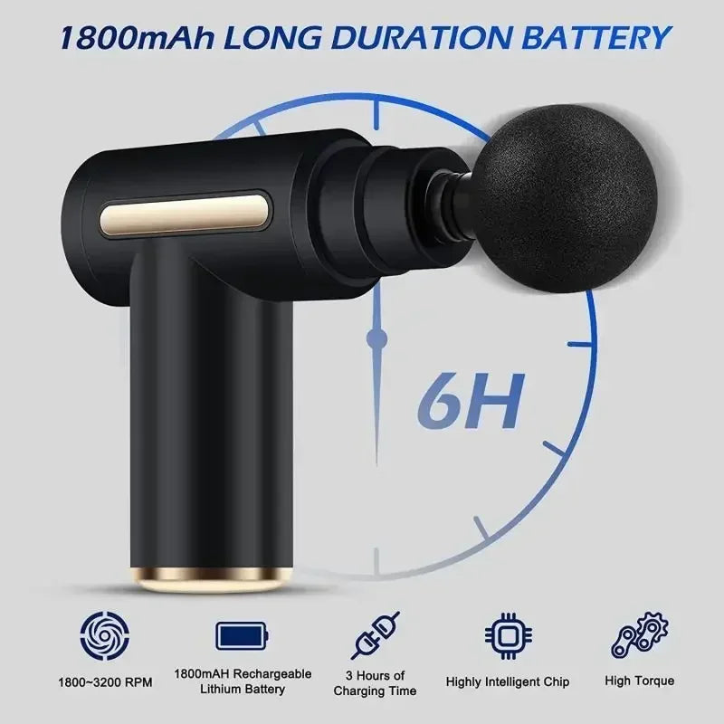 Mini Silent Smart Massage Gun