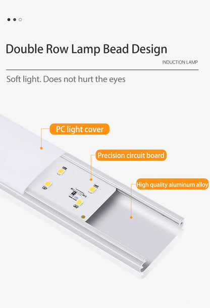 Smart Motion-Sensing LED Closet Light