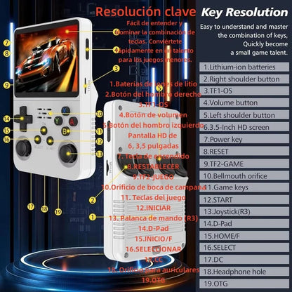 Retro Handheld Gaming Console with 15,000+ Games & Dual Joysticks