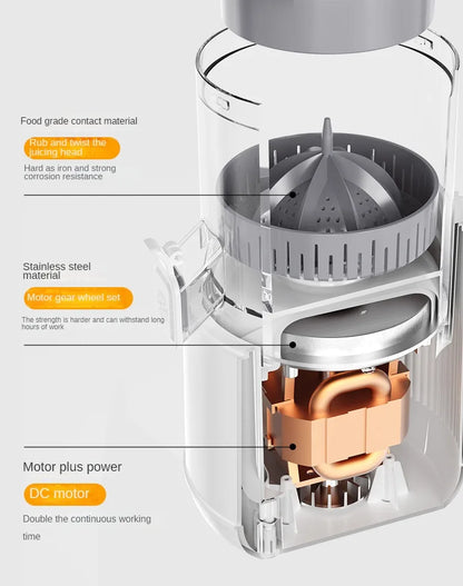 Electric Citrus Juicer with Powerful Performance & Compact Design