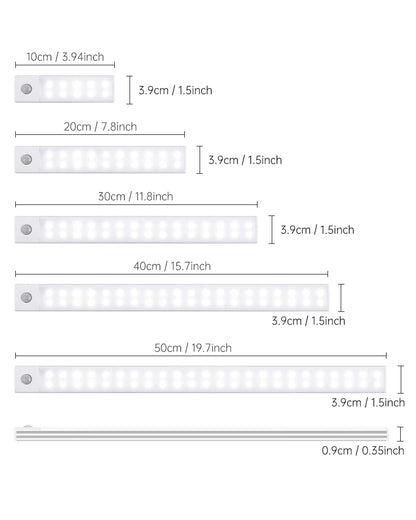 Smart Motion-Sensing LED Closet Light