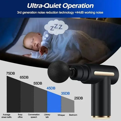 Mini Silent Smart Massage Gun
